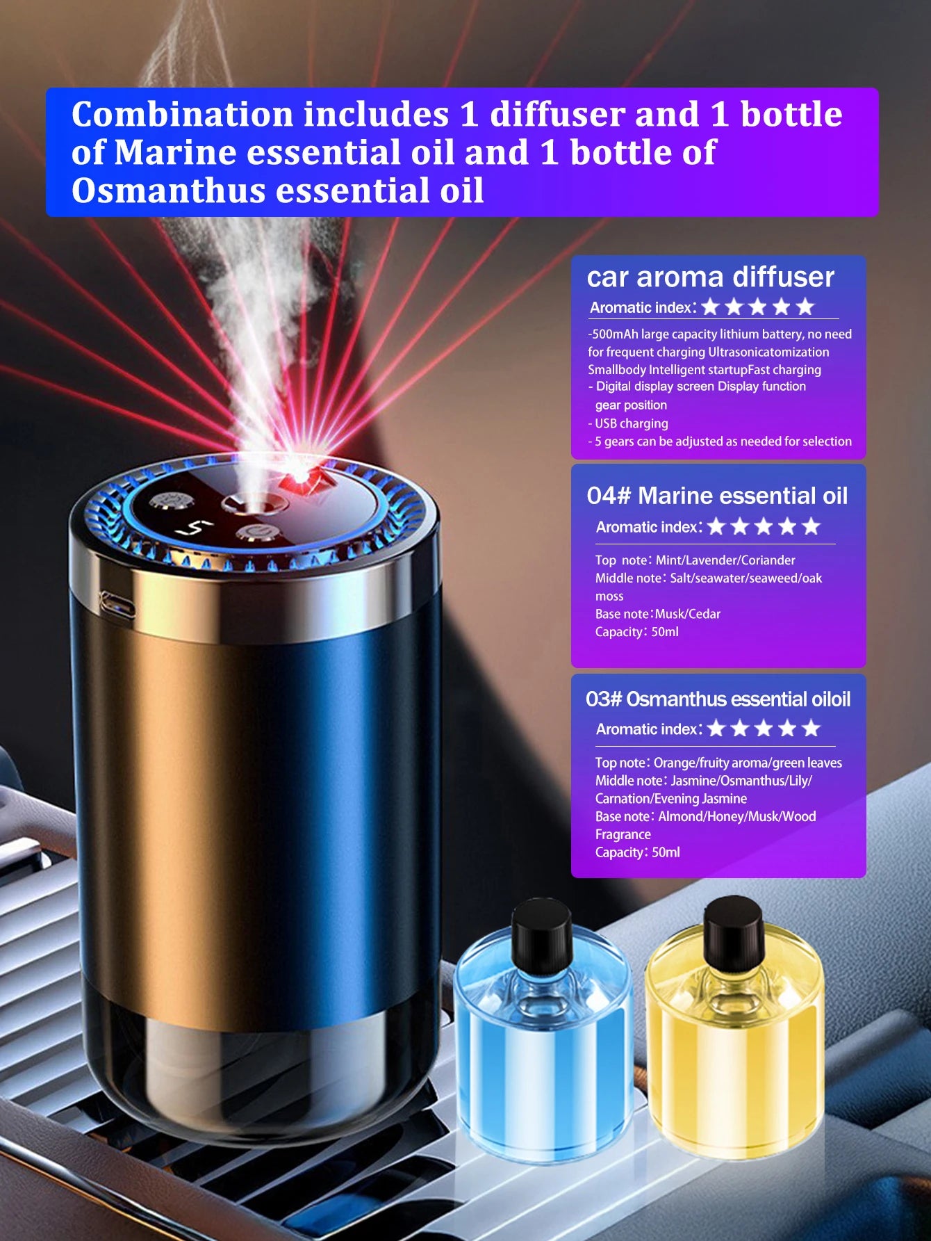 Rechargeable car aroma diffuser, aromatic essential oil, colorful lights, romantic starry sky lights, bedroom gift