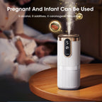 Mini Essential Oil Diffuser 5-Speed Air Humidifier Large Mist Freshener for Home and For Car Aromatherapy