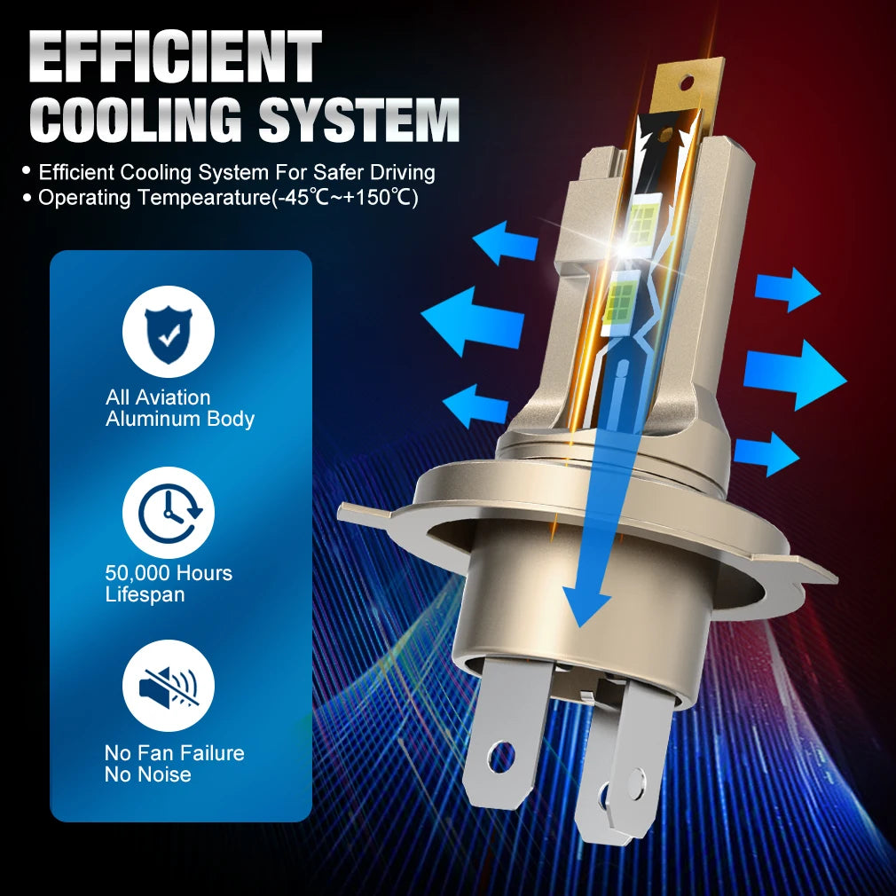 30000LM H4 Led Headlight Canbus Led H4 Auto Headlamp Turbo LED H4 9003 High Low Beam Headlight Bulb 12V 24V 6500K