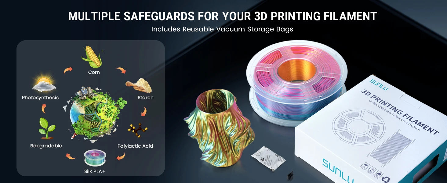 SUNLU PLA PLUS Silk 3D Printer Filament 1.75mm Double/Triple Tone Shiny Silk Textures Gradient Colors for Most FDM 3D Printers