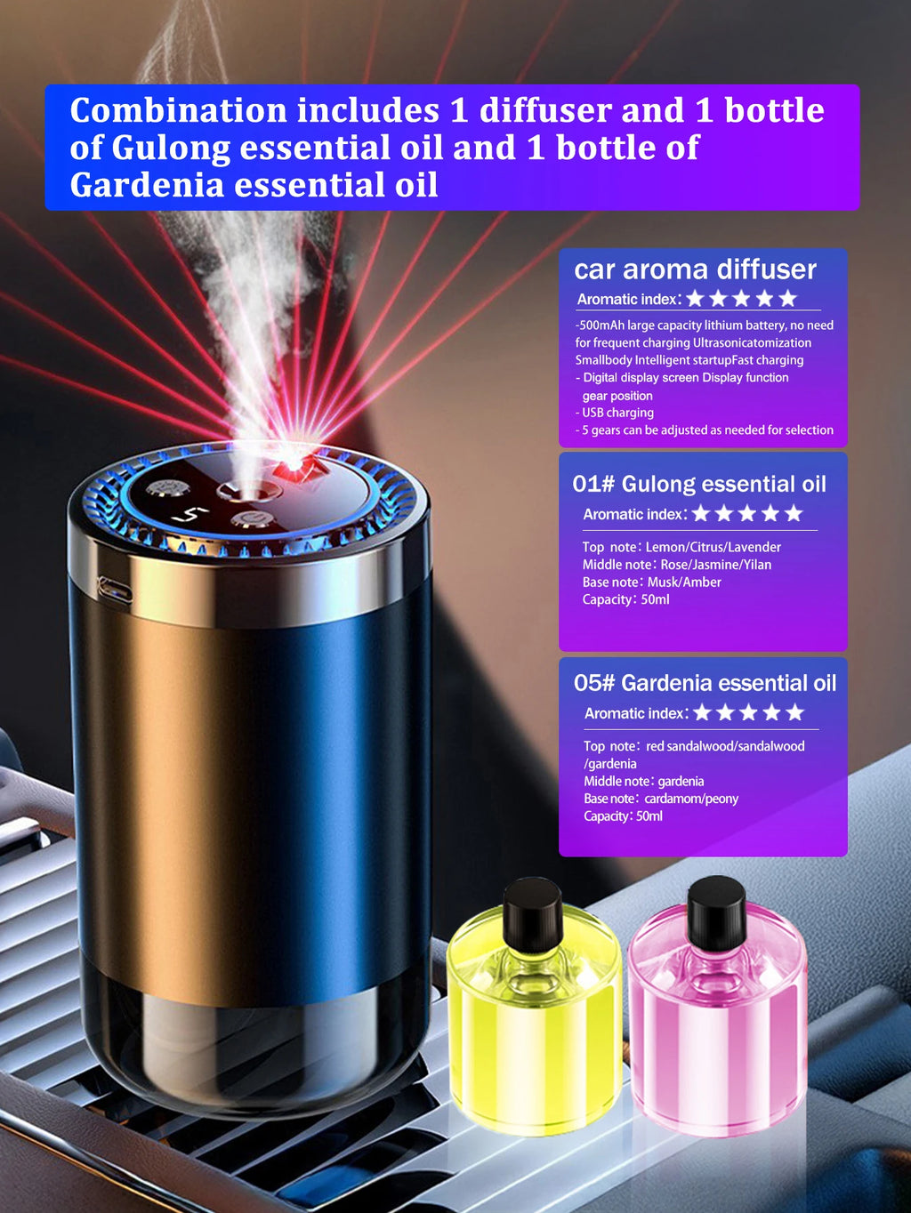 Rechargeable car aroma diffuser, aromatic essential oil, colorful lights, romantic starry sky lights, bedroom gift