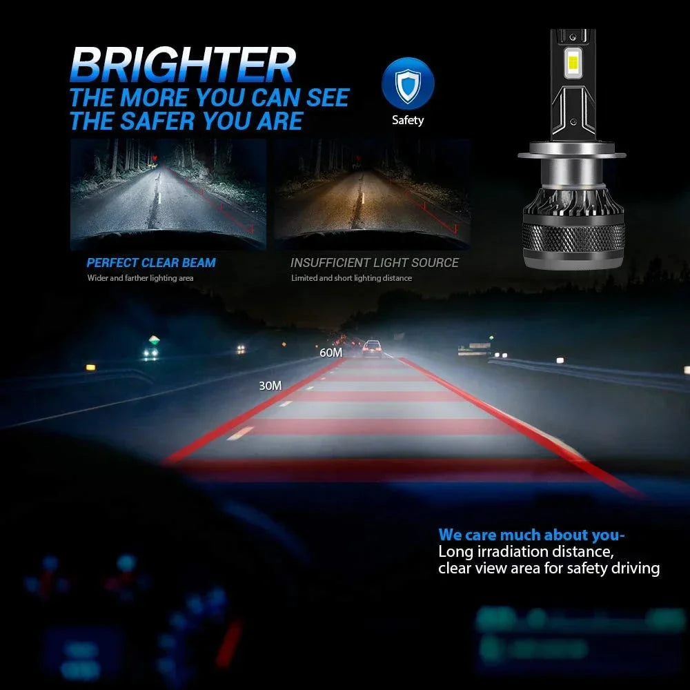 YHKOMS High Power CSP H4 H7 LED 200W 30000LM H1 H8 H9 H11 Car LED Light Bulbs 9005 HB3 9006 HB4 9012 HIR2 Auto Fog Lamp 6000K