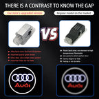 Car Accessories For Audi Quattr Q3 Q5 Q7 S3 S4 S5 S6 S7 A4 A5 A6 B6 B7 B8 C5 C6 C7 A7 A8 Led Emblem Lamp Car Door Welcome Lights