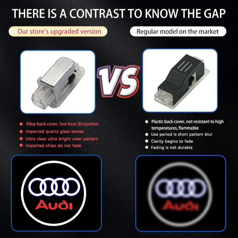 Car Accessories For Audi Quattr Q3 Q5 Q7 S3 S4 S5 S6 S7 A4 A5 A6 B6 B7 B8 C5 C6 C7 A7 A8 Led Emblem Lamp Car Door Welcome Lights