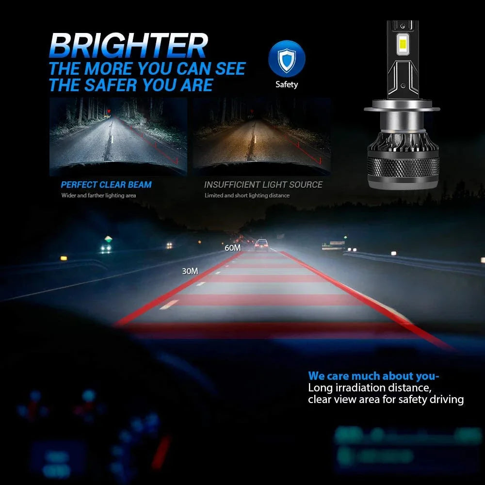 YHKOMS High Power CSP H4 H7 LED 200W 30000LM H1 H8 H9 H11 Car LED Light Bulbs 9005 HB3 9006 HB4 9012 HIR2 Auto Fog Lamp 6000K