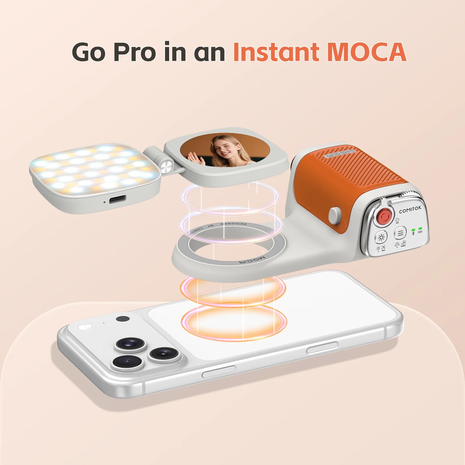 COMITOK MOCA iPhone Camera Assistant,1Click Lens Flip Shutter Grip/Detachable charging remote control+Optional Fill Light/Mirror