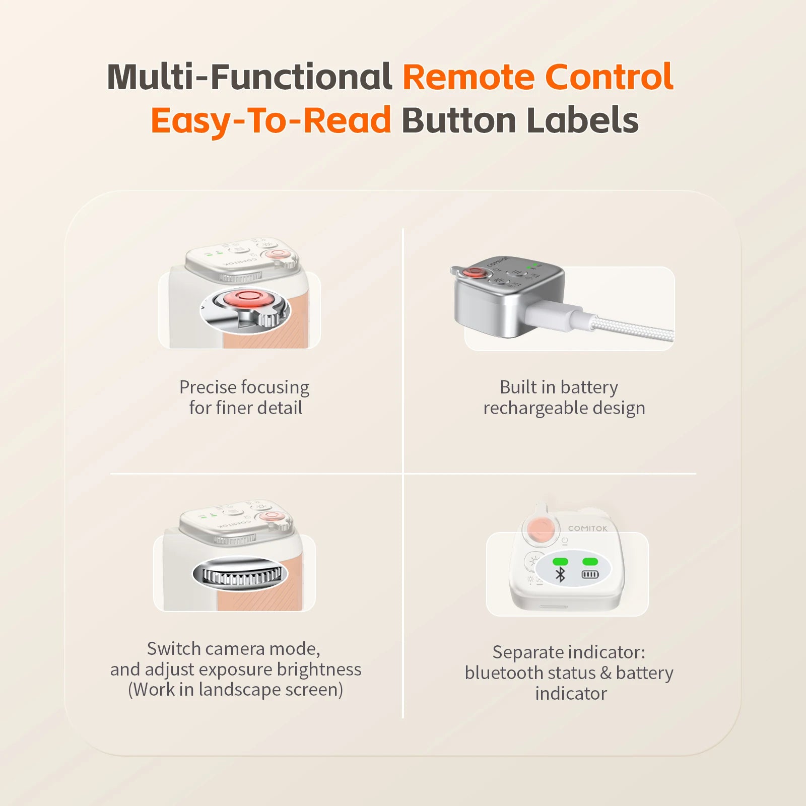 COMITOK MOCA iPhone Camera Assistant,1Click Lens Flip Shutter Grip/Detachable charging remote control+Optional Fill Light/Mirror