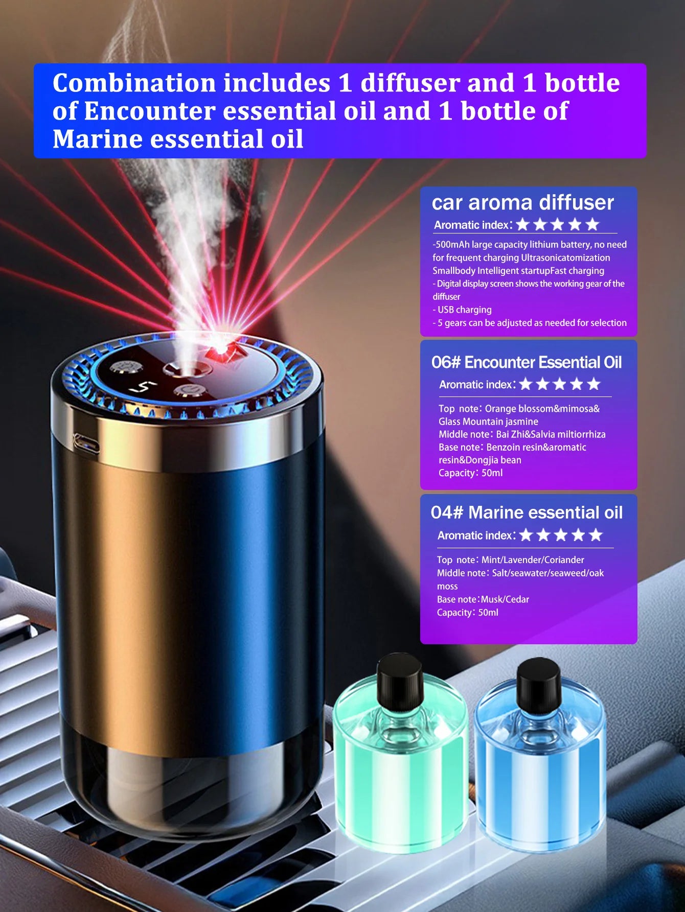 Rechargeable car aroma diffuser, aromatic essential oil, colorful lights, romantic starry sky lights, bedroom gift