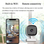 Smart Full HD Wireless Camera Wide-angle Motion Detection And Recorder Audio Video For Night Vision Home Safety Micro Camcorder