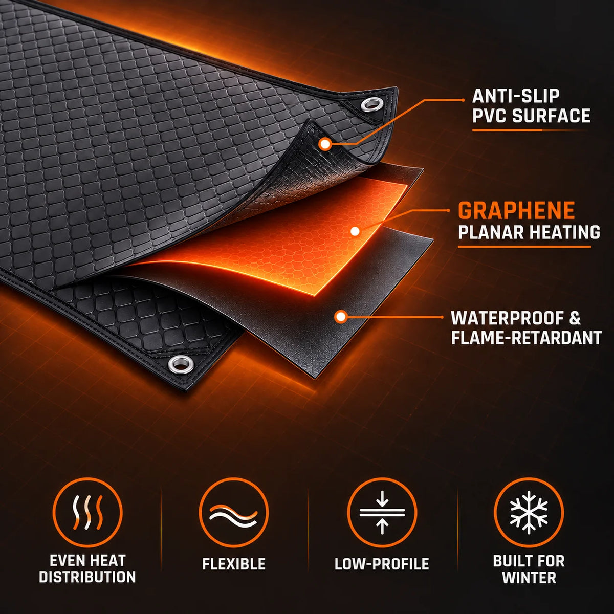 EU/US Waterproof Anti-Slip Graphene Snow Melting Mat for Outdoor Winter Stairs Ramp House Entrance Plants Warmth Heating Pad