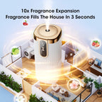 Mini Essential Oil Diffuser 5-Speed Air Humidifier Large Mist Freshener for Home and For Car Aromatherapy