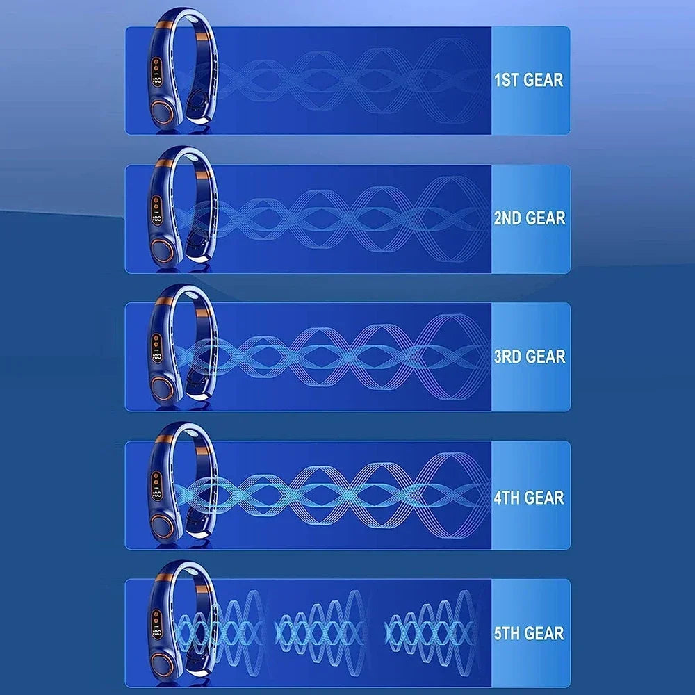 Mini Hanging Neck Fan Portable Bladeless Neck Fan Air Cooler Digital Display Rechargeable Air Conditioner Neck Ventilator