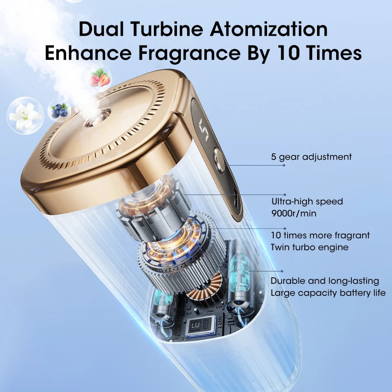 Mini Essential Oil Diffuser 5-Speed Air Humidifier Large Mist Freshener for Home and For Car Aromatherapy