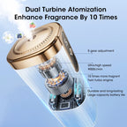 Mini Essential Oil Diffuser 5-Speed Air Humidifier Large Mist Freshener for Home and For Car Aromatherapy