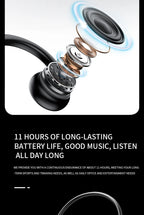 Earphones Bluetooth 5.3 Sports Wireless Headphones Ear Hook Waterproof Headset for Running Driving