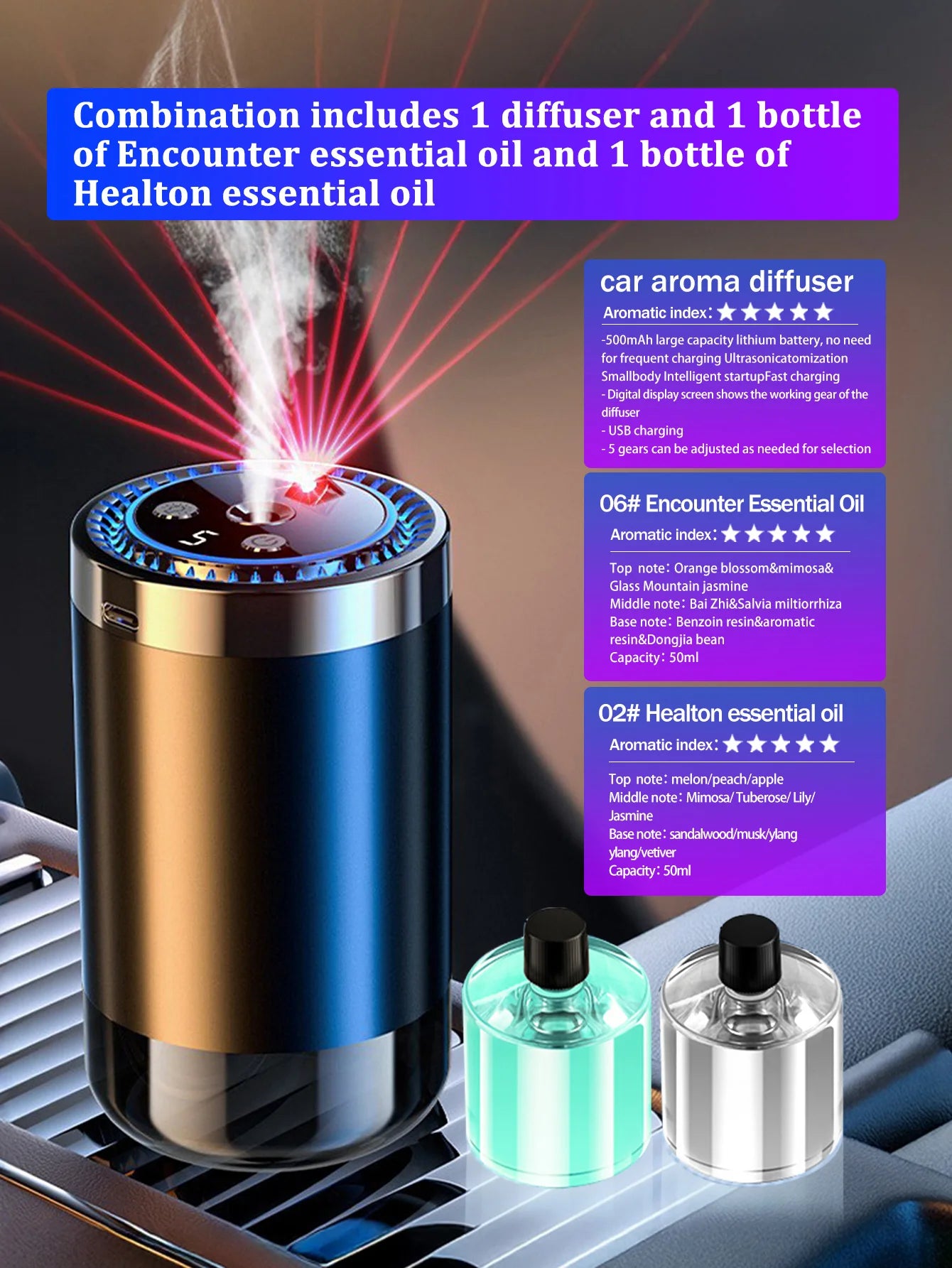 Rechargeable car aroma diffuser, aromatic essential oil, colorful lights, romantic starry sky lights, bedroom gift