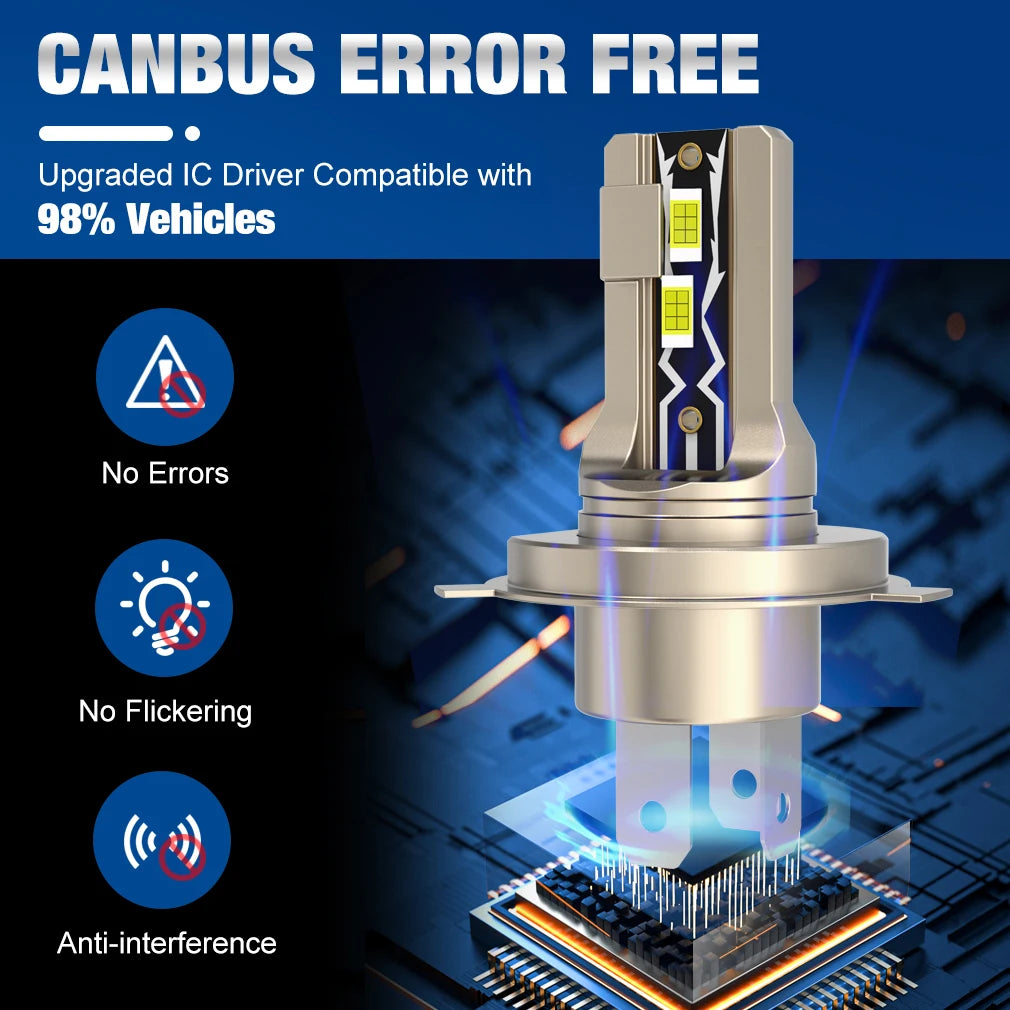 30000LM H4 Led Headlight Canbus Led H4 Auto Headlamp Turbo LED H4 9003 High Low Beam Headlight Bulb 12V 24V 6500K