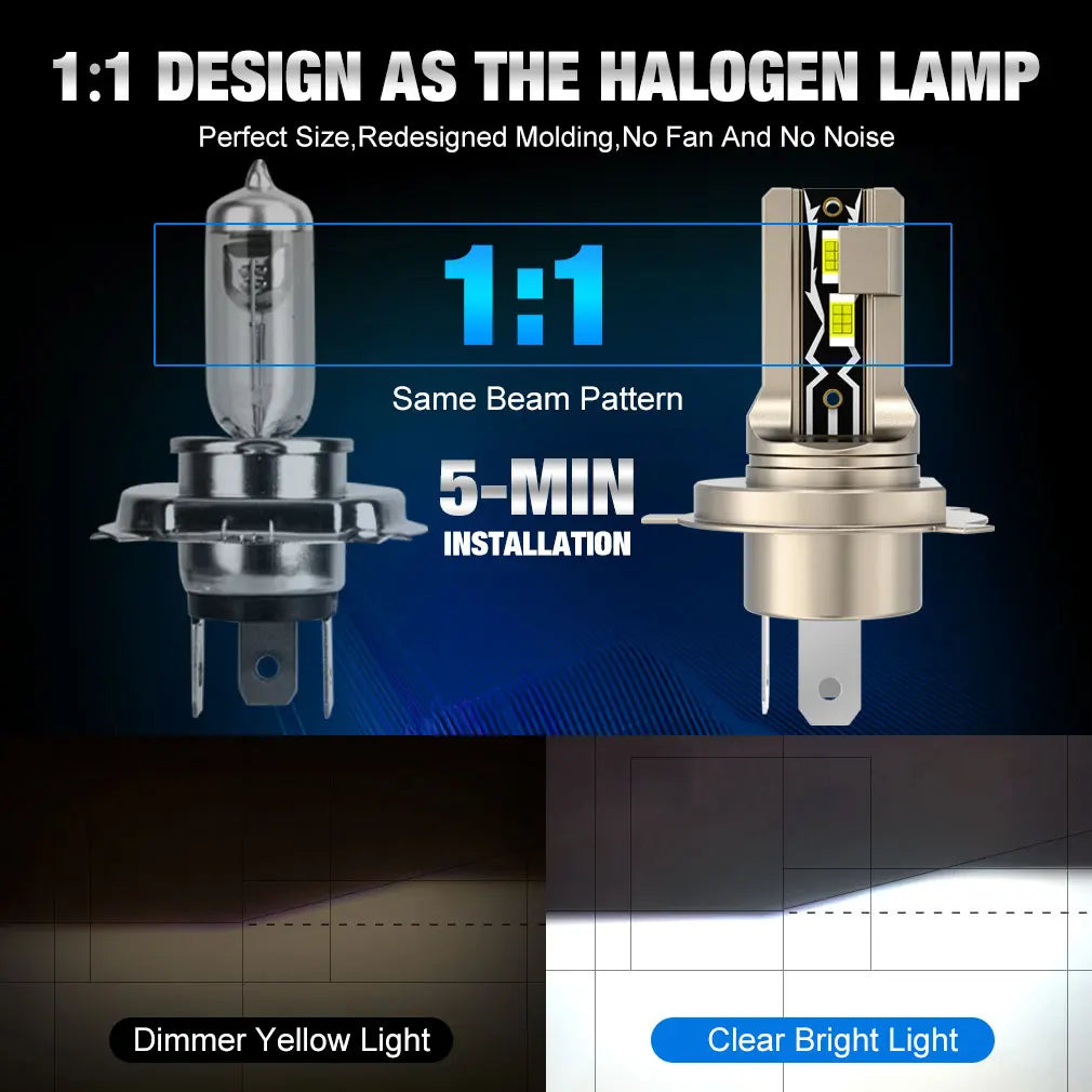 30000LM H4 Led Headlight Canbus Led H4 Auto Headlamp Turbo LED H4 9003 High Low Beam Headlight Bulb 12V 24V 6500K