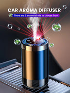 Rechargeable car aroma diffuser, aromatic essential oil, colorful lights, romantic starry sky lights, bedroom gift